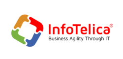 Infotelica